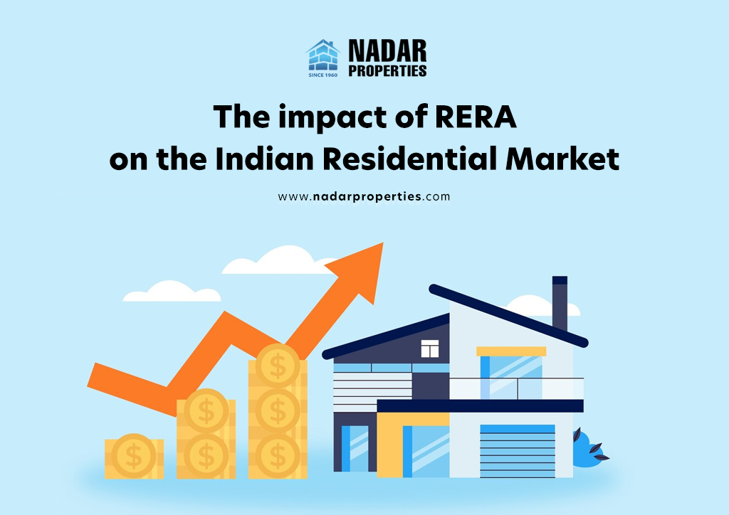 impact of RERA or Real Estate Regulatory Authority